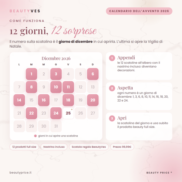 Come funziona il Calendario dell'Avvento Beauty 2026: i 12 giorni di dicembre indicati dai numeri delle scatoline