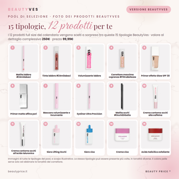 Versione BeautyVes: le 15 tipologie di prodotti make up e skincare tra cui vengono scelti i 12 prodotti full size
