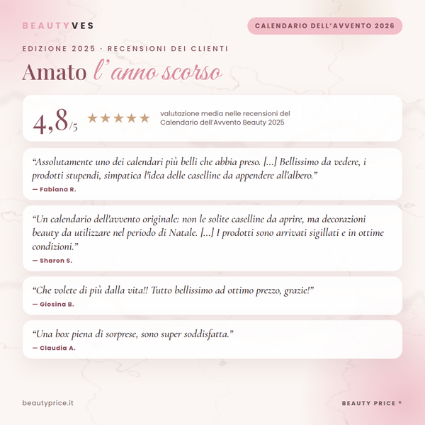 Recensioni dell'edizione 2025 del Calendario dell'Avvento Beauty: valutazione media 4,8 su 5