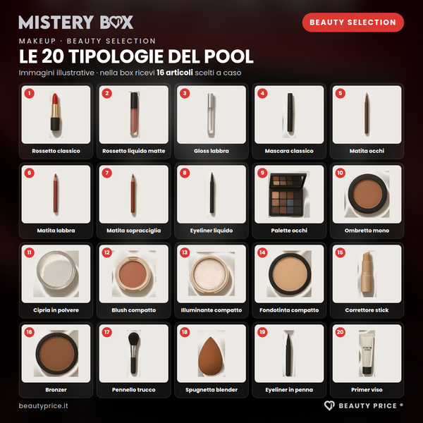 Mystery Box Makeup Beauty Selection – 16 prodotti make up a sorpresa – immagini illustrative delle 20 tipologie del pool; nella box ricevi 16 articoli