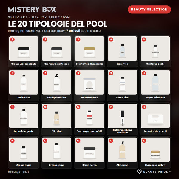 Mystery Box Skincare Beauty Selection – 7 prodotti skincare a sorpresa – immagini illustrative delle 20 tipologie del pool; nella box ricevi 7 articoli