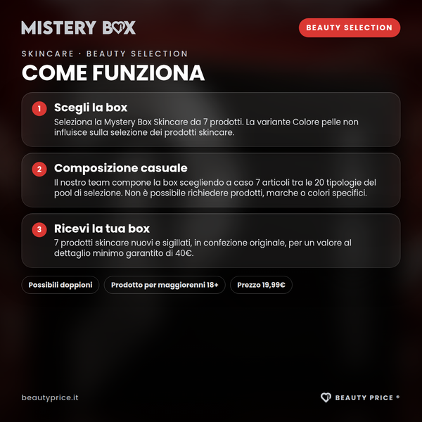 Mystery Box Skincare Beauty Selection – 7 prodotti skincare a sorpresa – come funziona: scegli la box, composizione casuale dal pool, ricevi 7 prodotti nuovi e sigillati